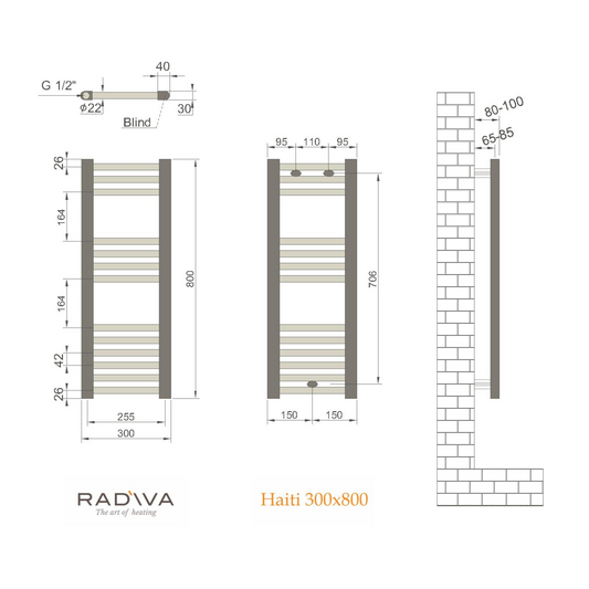 Radiva Haiti Radiator
